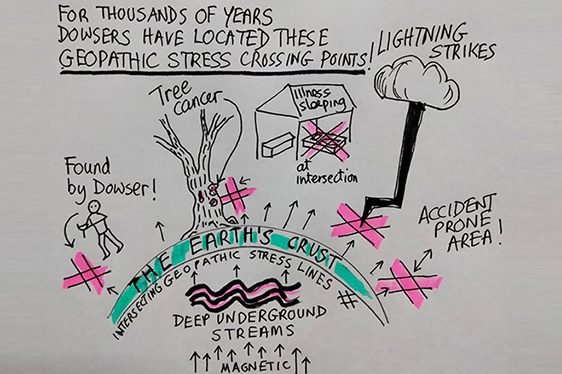 geopathic-stress-inner